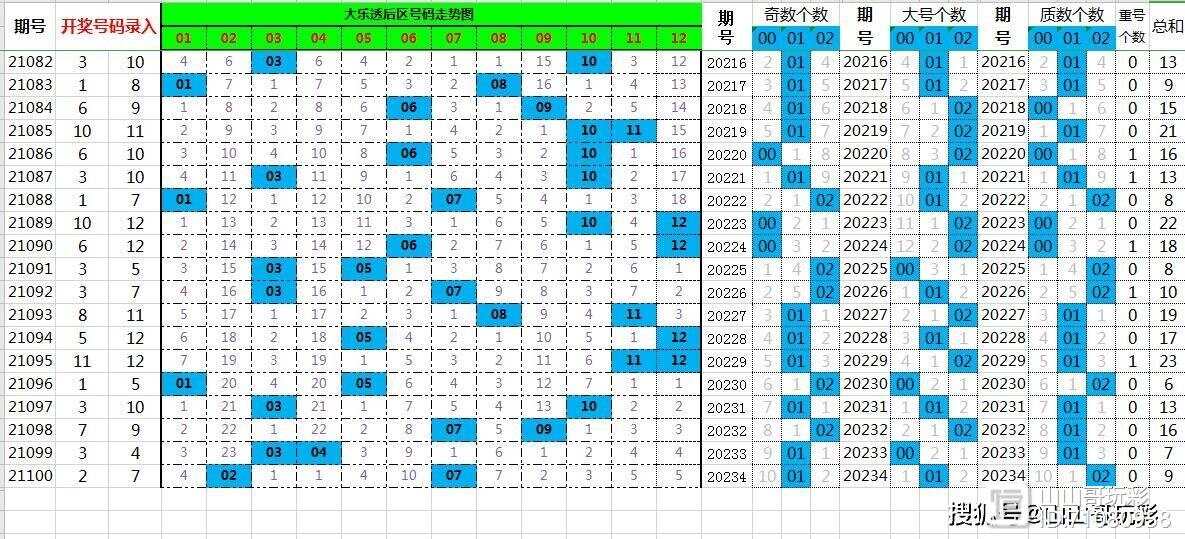 2004年一肖一码一中,统计解答解释定义_网页版73.701