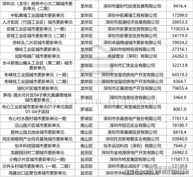 陌上柳絮倾城雪 第3页