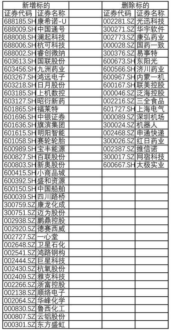 2024年新澳开奖结果公布,调整方案执行细节_专属款28.162