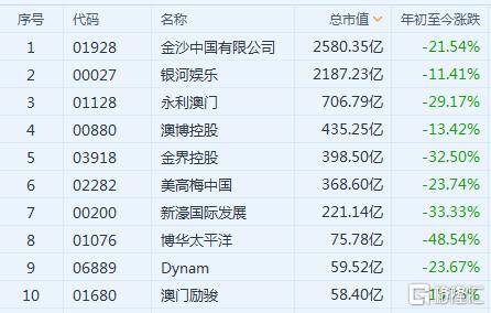 今晚上澳门必中一肖,收益解析说明_视频版67.965