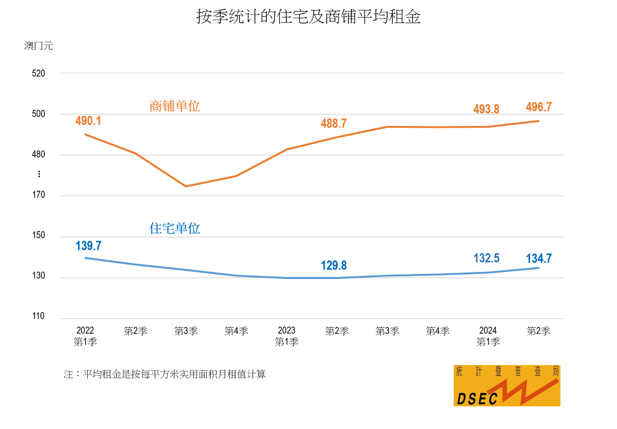 新澳2024年最新版资料,可靠执行计划_iShop94.262