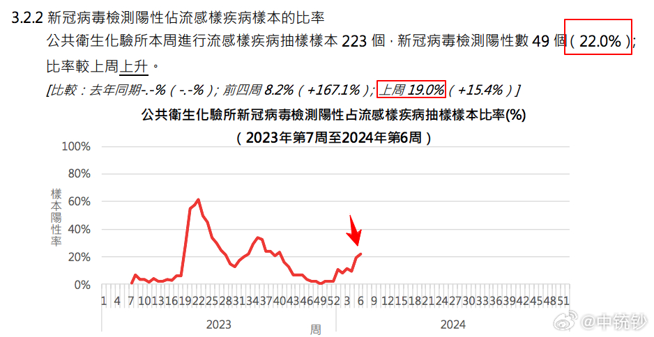 新澳门内部一码精准公开,实地分析验证数据_P版50.99