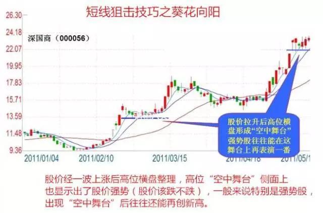 香港三期必开一期免费_,收益成语分析落实_UHD款88.708