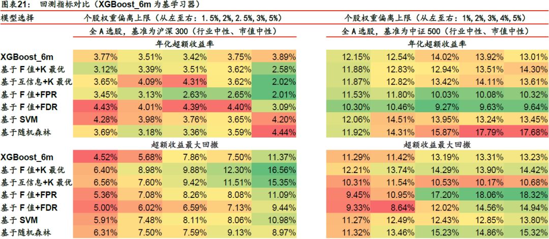 香港广州猜猜特诗,稳定性策略设计_体验版33.678