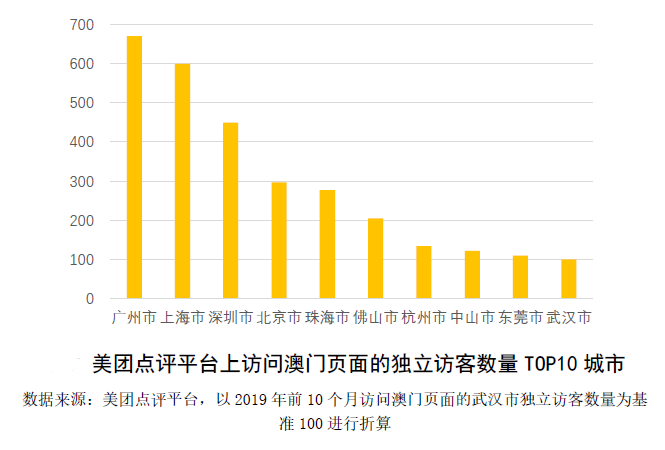 新澳门特马今期开奖结果,长期性计划定义分析_4DM63.32