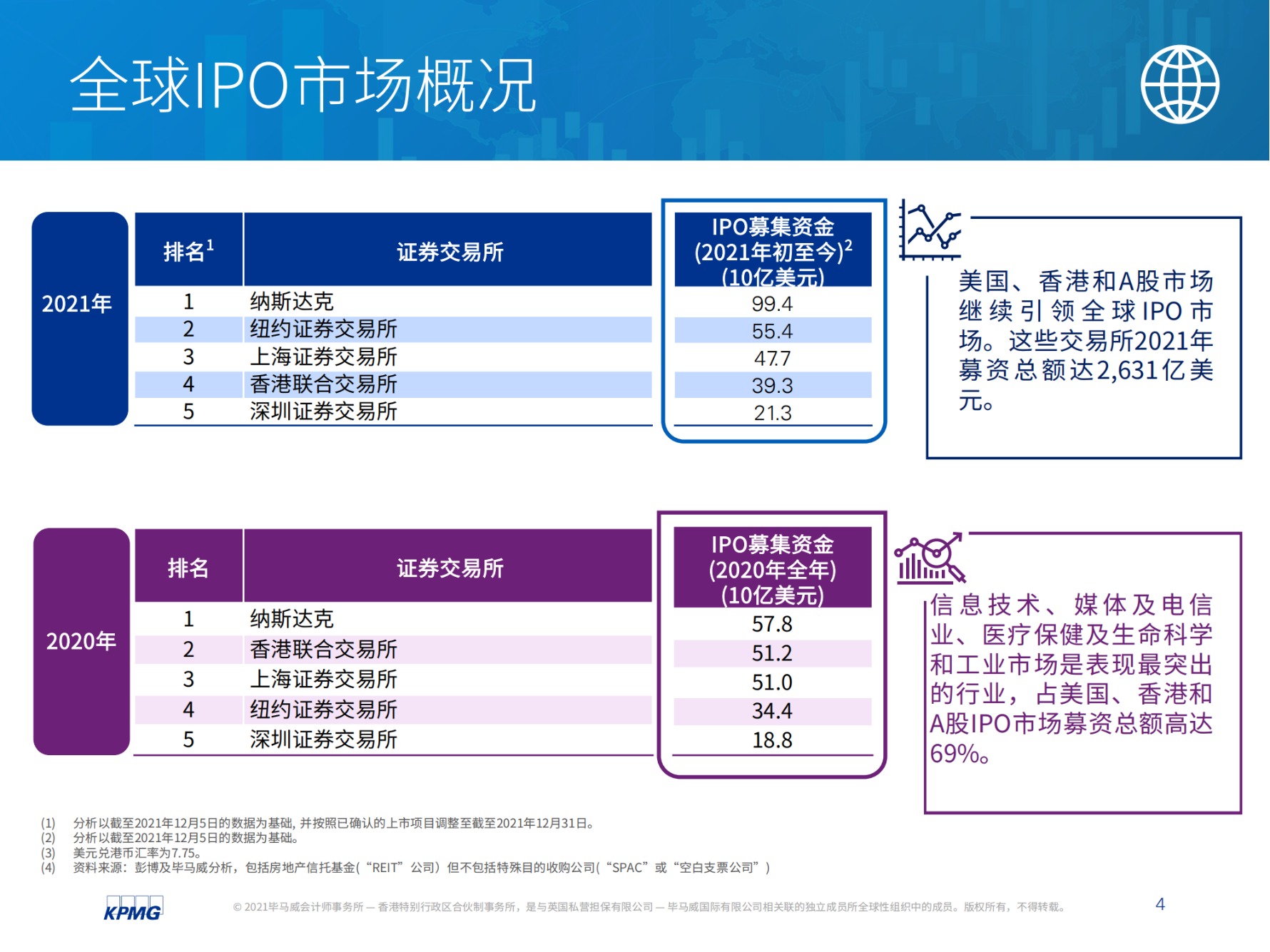 2024年香港正版资料免费大全图片,快速响应策略解析_HDR22.833