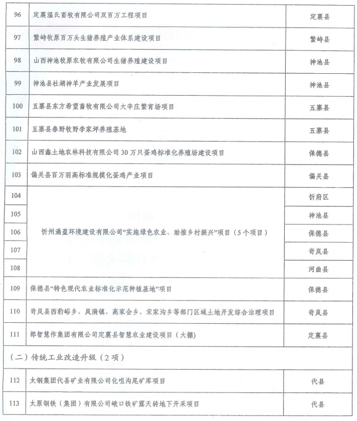 山西省某市县领导团队引领未来，铸就辉煌新篇章