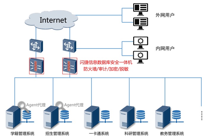 管家婆一码一肖必开,迅捷解答方案设计_轻量版42.233