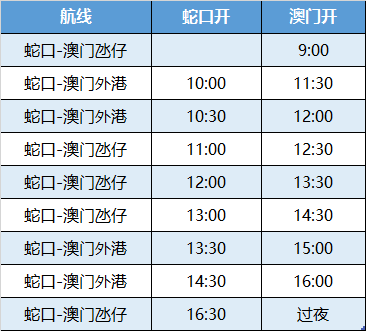 2024澳门六今晚开什么特,稳健性策略评估_Z88.830