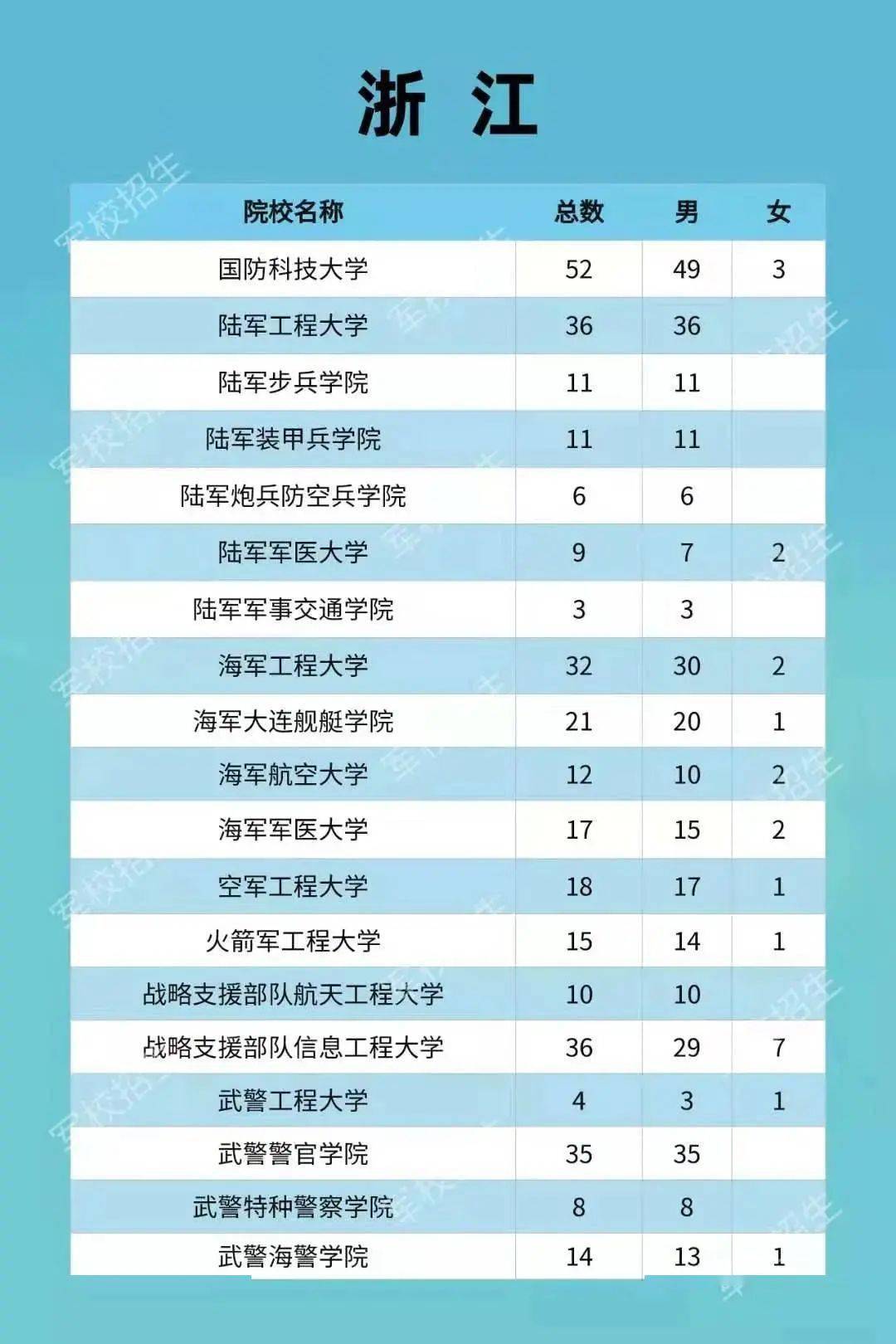 白小姐三肖三期免费开奖,广泛的解释落实支持计划_UHD27.77