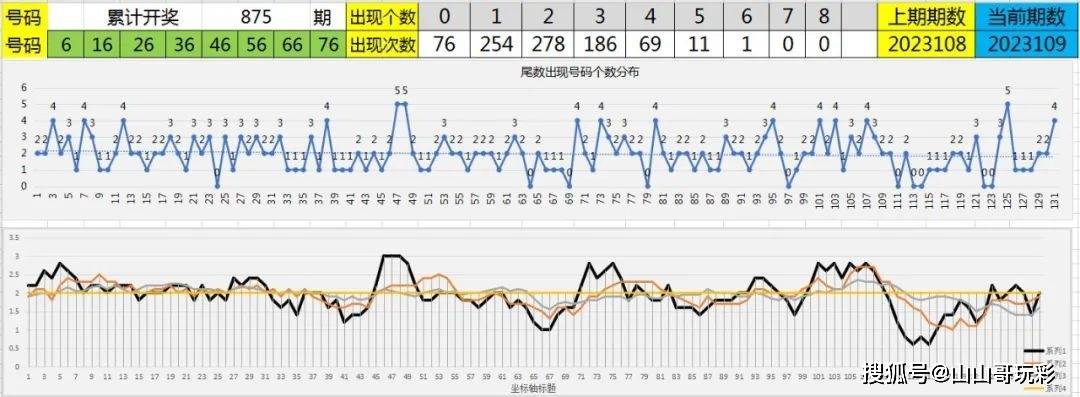 新澳天天开奖资料大全最新5,整体执行讲解_W77.18