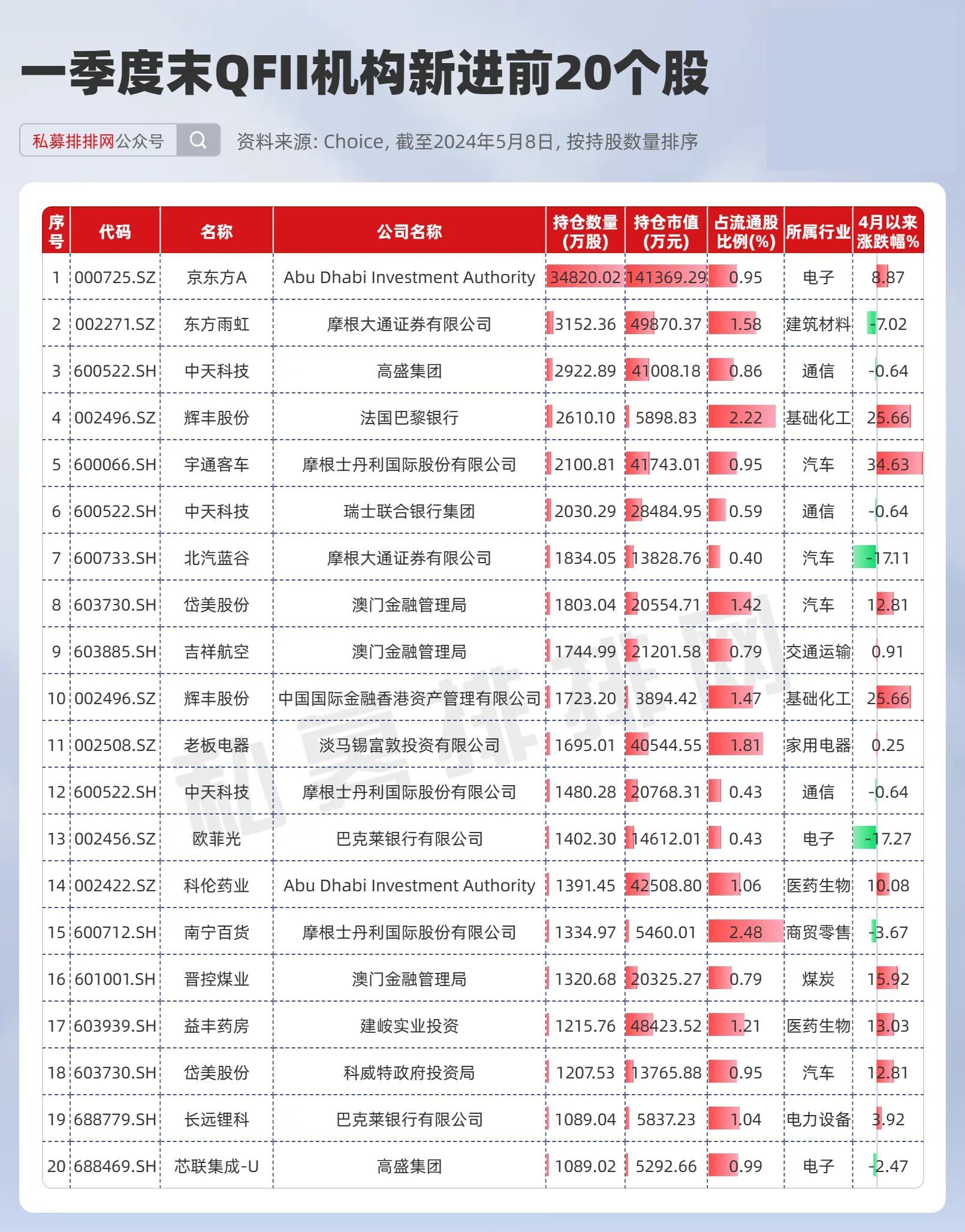 2024新澳正版免费资料大全,数据说明解析_薄荷版11.492