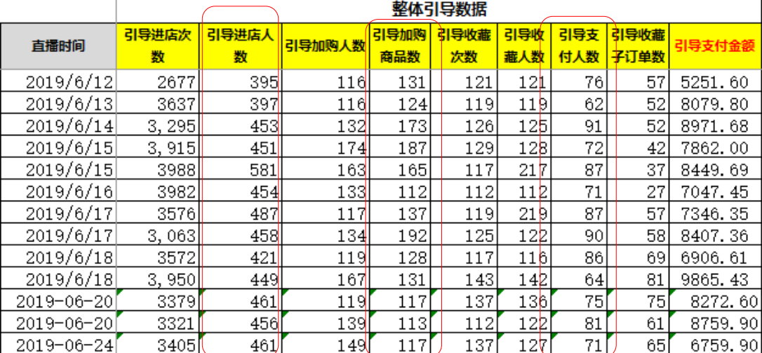 新澳门正牌挂牌之全篇,数据引导计划执行_粉丝款75.994