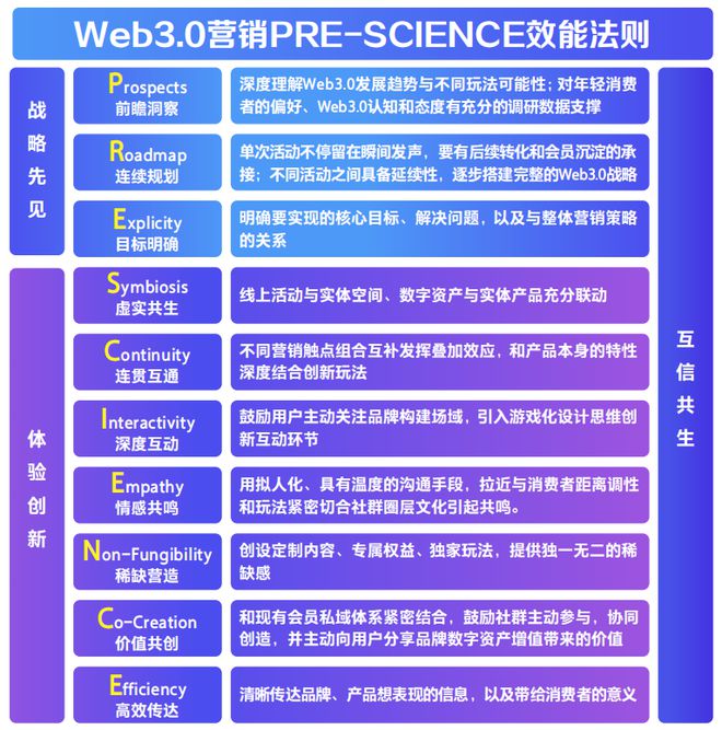 2024新澳开奖记录,实效解读性策略_特别版83.682