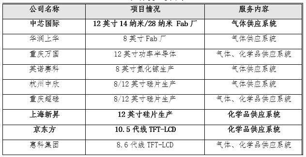 2024今晚澳门开特马开什么,系统解答解释定义_macOS81.378