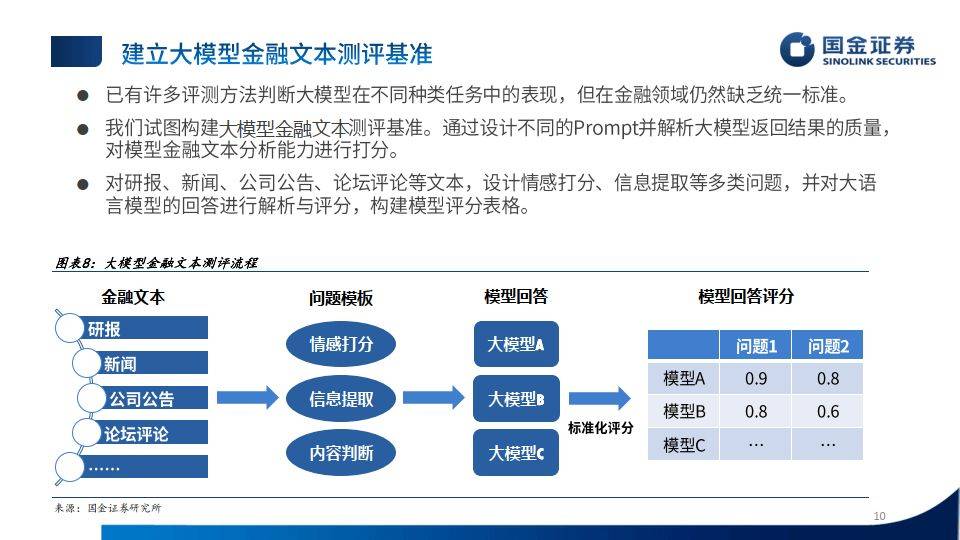 王中王论坛免费资料2024,全面数据执行方案_Gold62.639