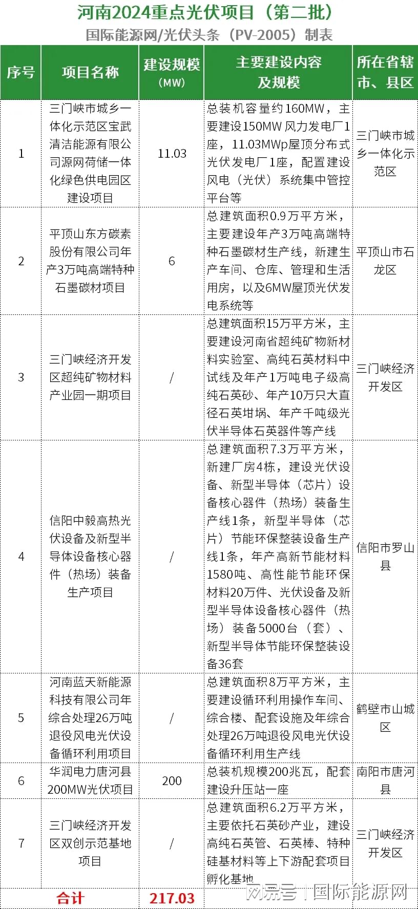 2024管家婆一码一肖资料,数据解析导向设计_Windows90.509