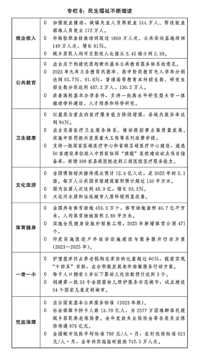 新澳六开彩资料2024,创新性执行计划_顶级款34.233