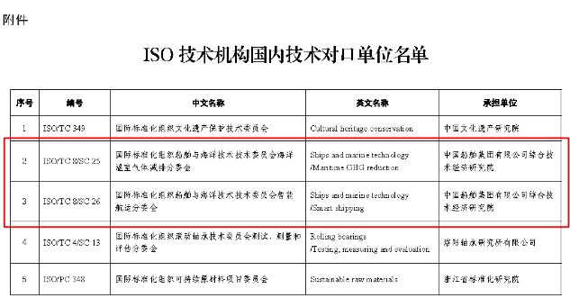 2024新澳门今晚开奖号码,标准化流程评估_精简版71.740