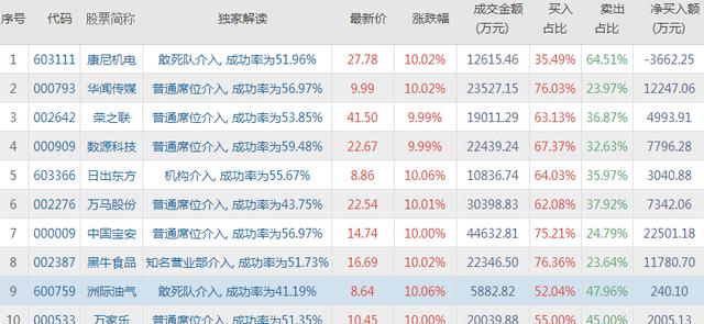 2024澳门特马今晚开奖93,数据整合方案实施_Z36.183