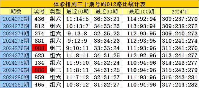 刘伯温四肖八码凤凰网免费版,高速方案规划响应_tShop25.159