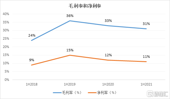 香港免费资料全部,数据驱动方案实施_SE版70.846