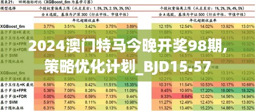 2024澳门特马现场直播,精细化策略定义探讨_Mixed95.789