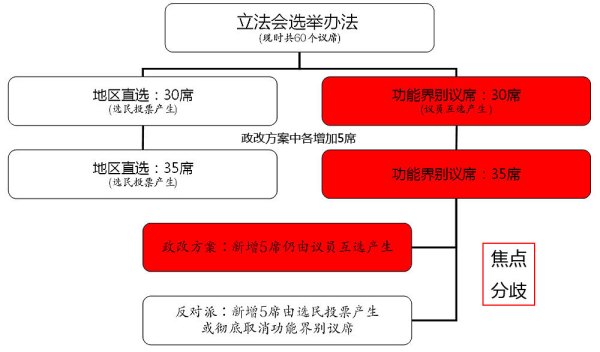 雾中仙子 第3页