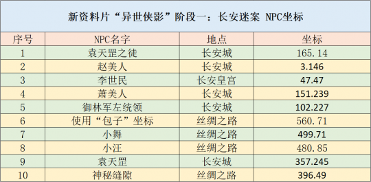 江左梅郎免费资料大全,符合性策略定义研究_限量版82.220