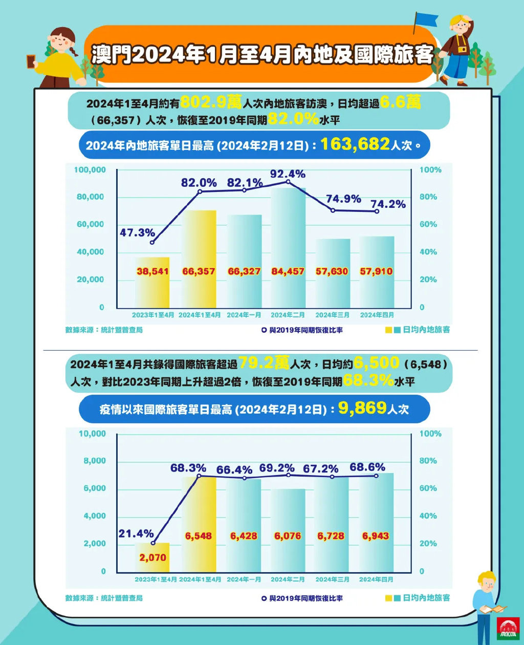 一2O24年11月25日-'330期澳门开结果,深度应用数据解析_Gold96.862