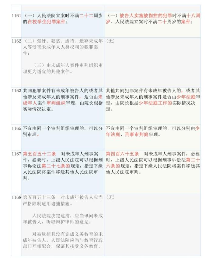 2024澳门特马今期开奖结果查询,涵盖了广泛的解释落实方法_复刻版97.709