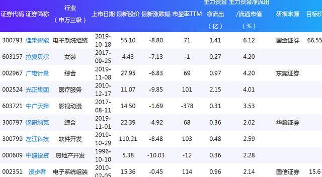 2024年今晚澳门特马,全面执行数据计划_储蓄版41.177