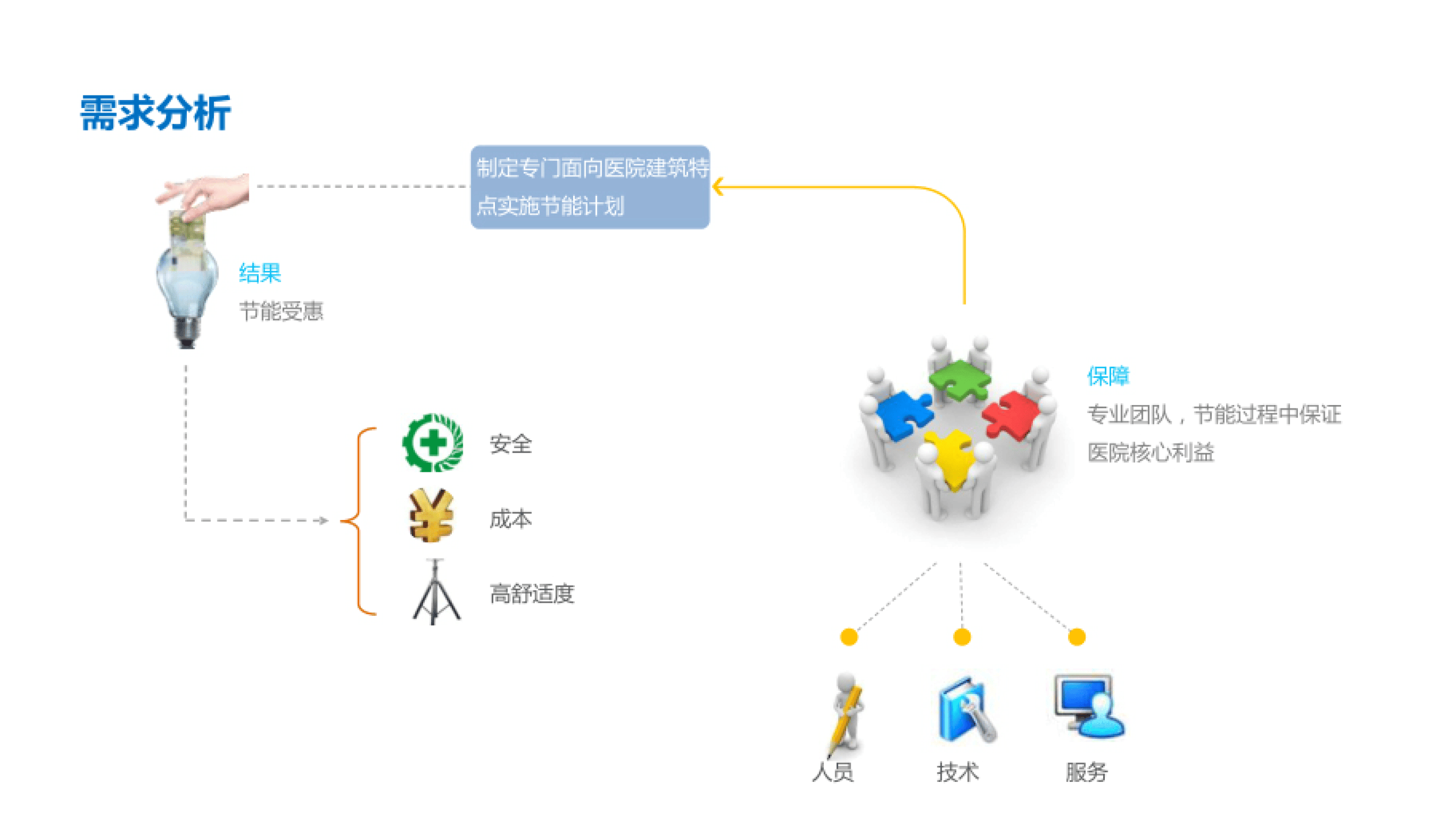 新奥精准资料免费提供综合版,数据导向设计方案_vShop76.786