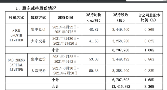 2024澳门精准正版图库,高速执行响应计划_Advanced45.196