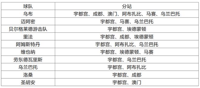 2024澳门特马今晚开奖香港,专业调查解析说明_SP31.247