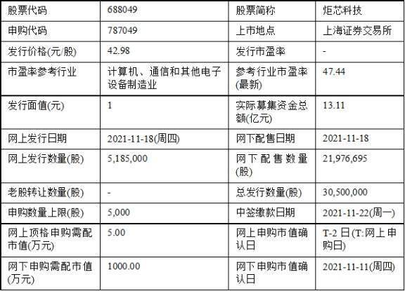 2024年澳门特马今晚号码,科学说明解析_精简版71.137