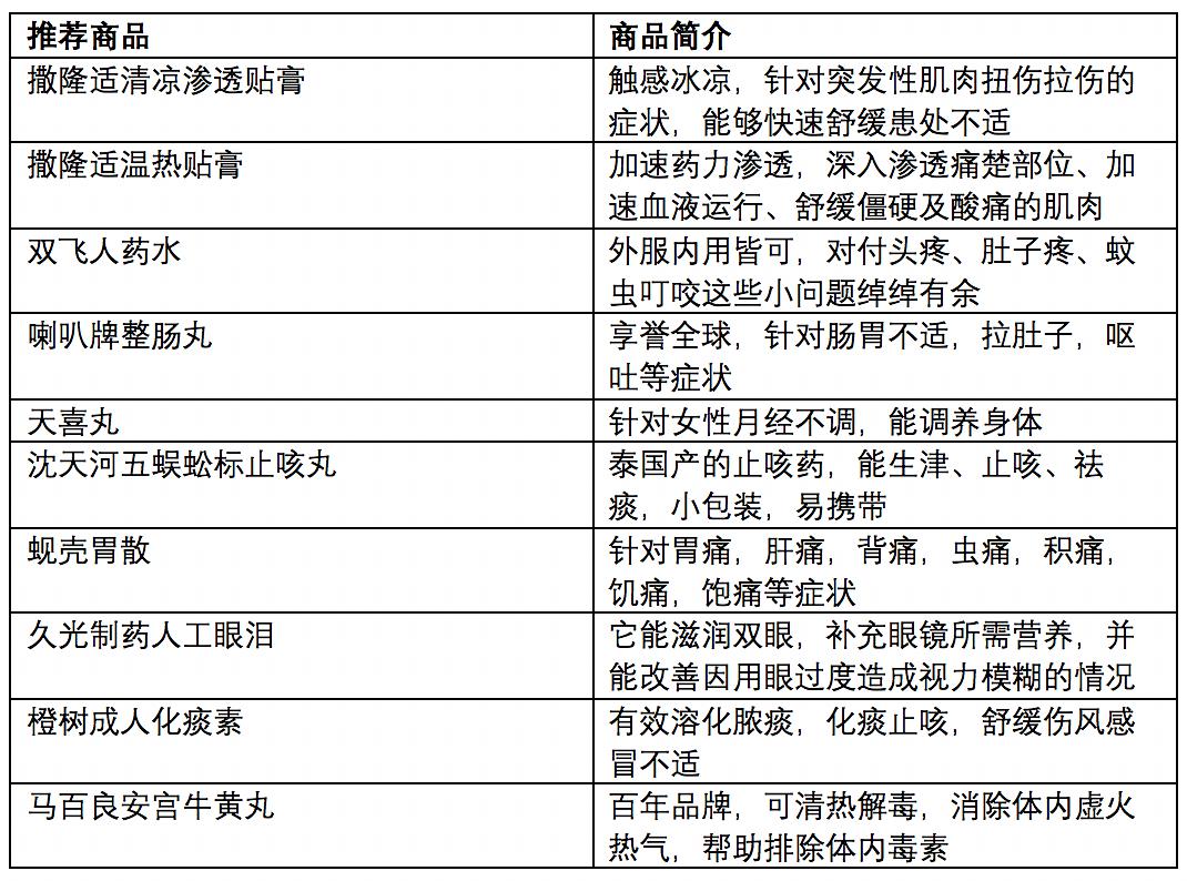 新澳门大众网官网开奖,功能性操作方案制定_户外版65.636