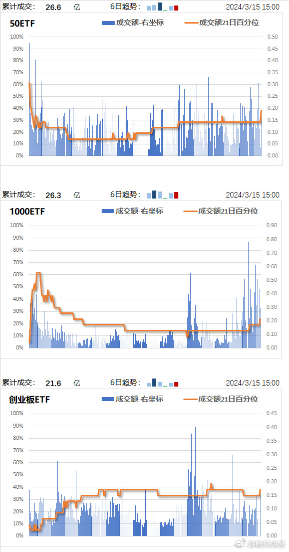 奥门天天开奖码结果2024澳门开奖记录4月9日,数据分析引导决策_Phablet37.489