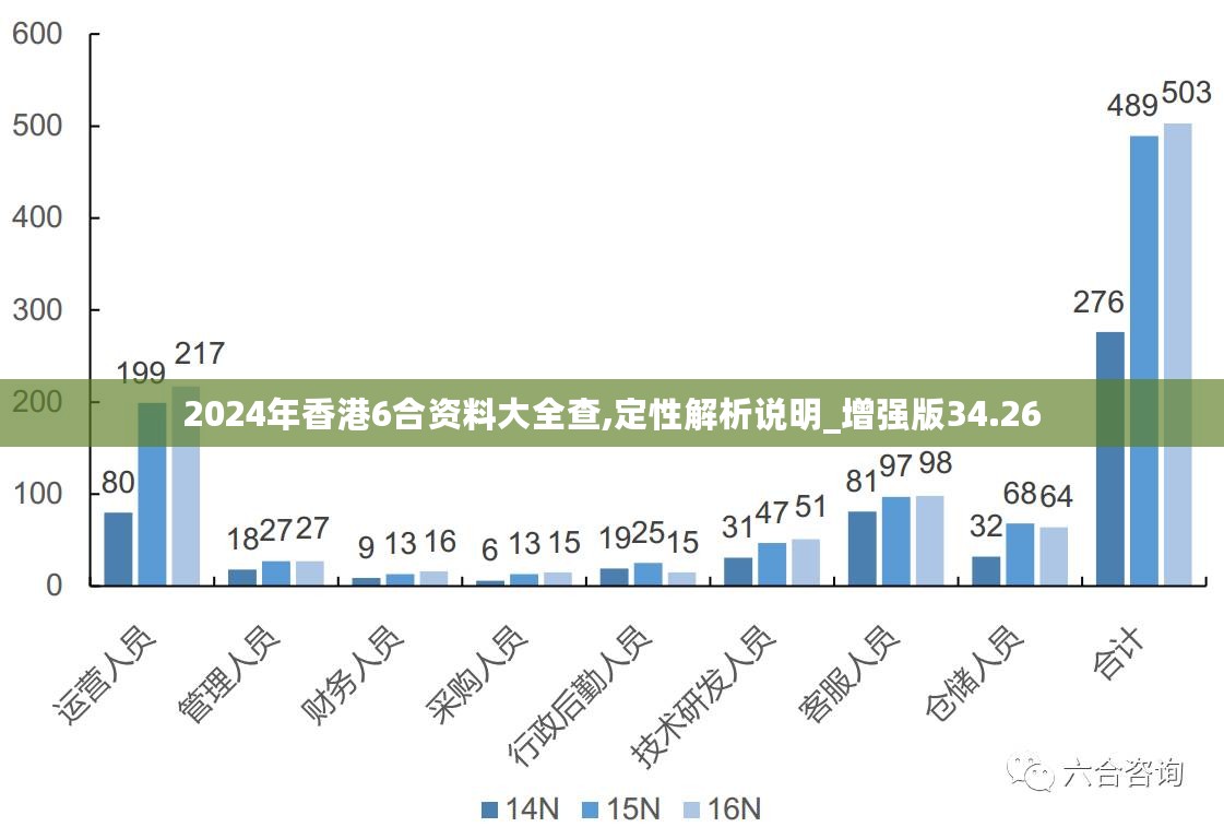 2024年香港正版内部资料,安全性计划解析_苹果款50.240