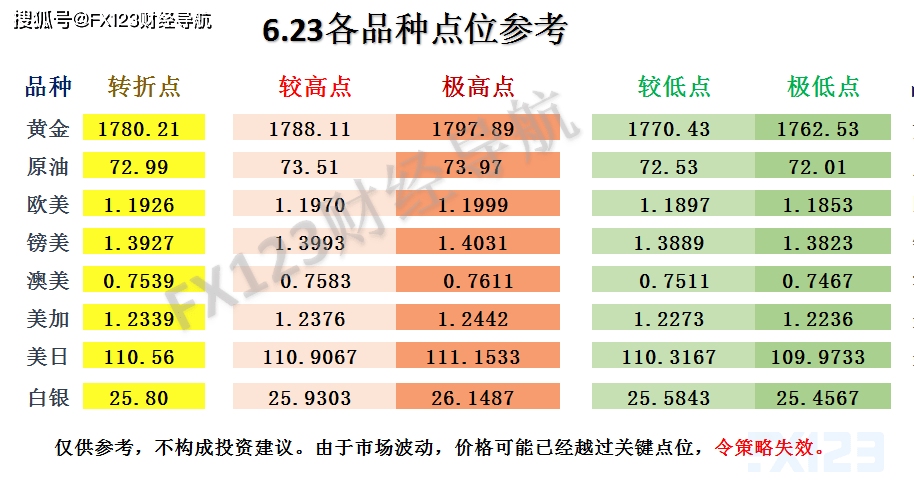 水月蓝心 第3页