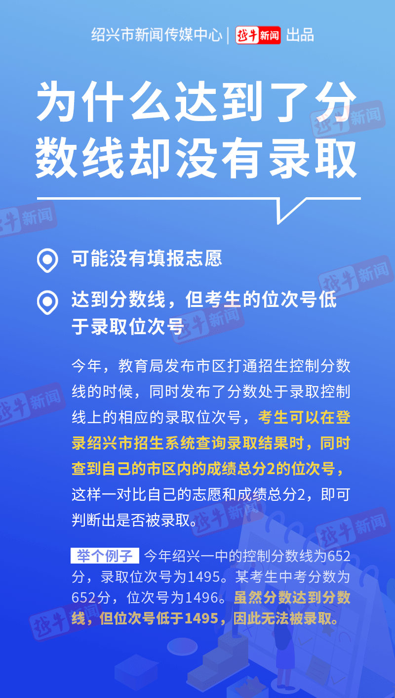 7777788888新版跑狗图论坛,最新热门解答落实_储蓄版25.595