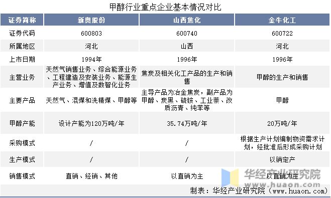 新奥2024正版资料免费公开,可靠评估说明_模拟版17.759