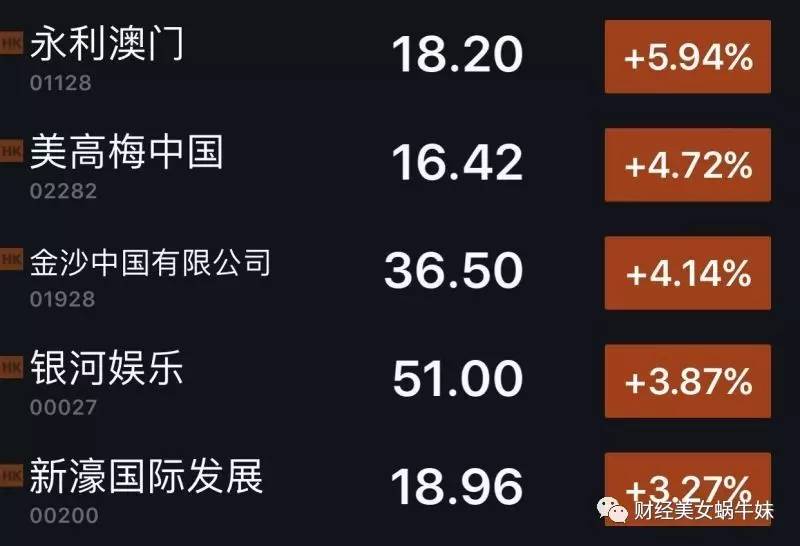 新澳门精准内部挂资料,实地执行数据分析_Max74.577