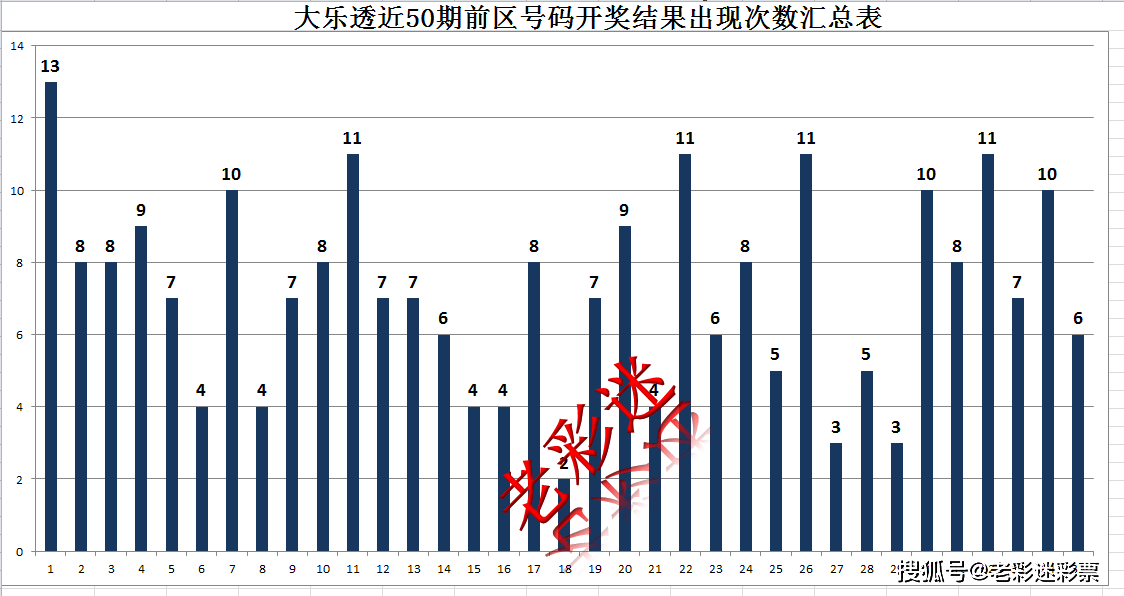 2024年新澳门今晚开奖结果查询,深层策略执行数据_豪华款53.395