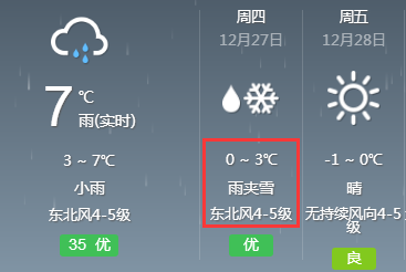 明天天气预报，气象变化如何影响日常生活