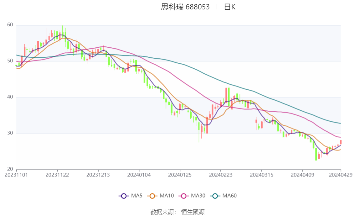 新奥2024今晚开奖结果,互动策略评估_X版80.457