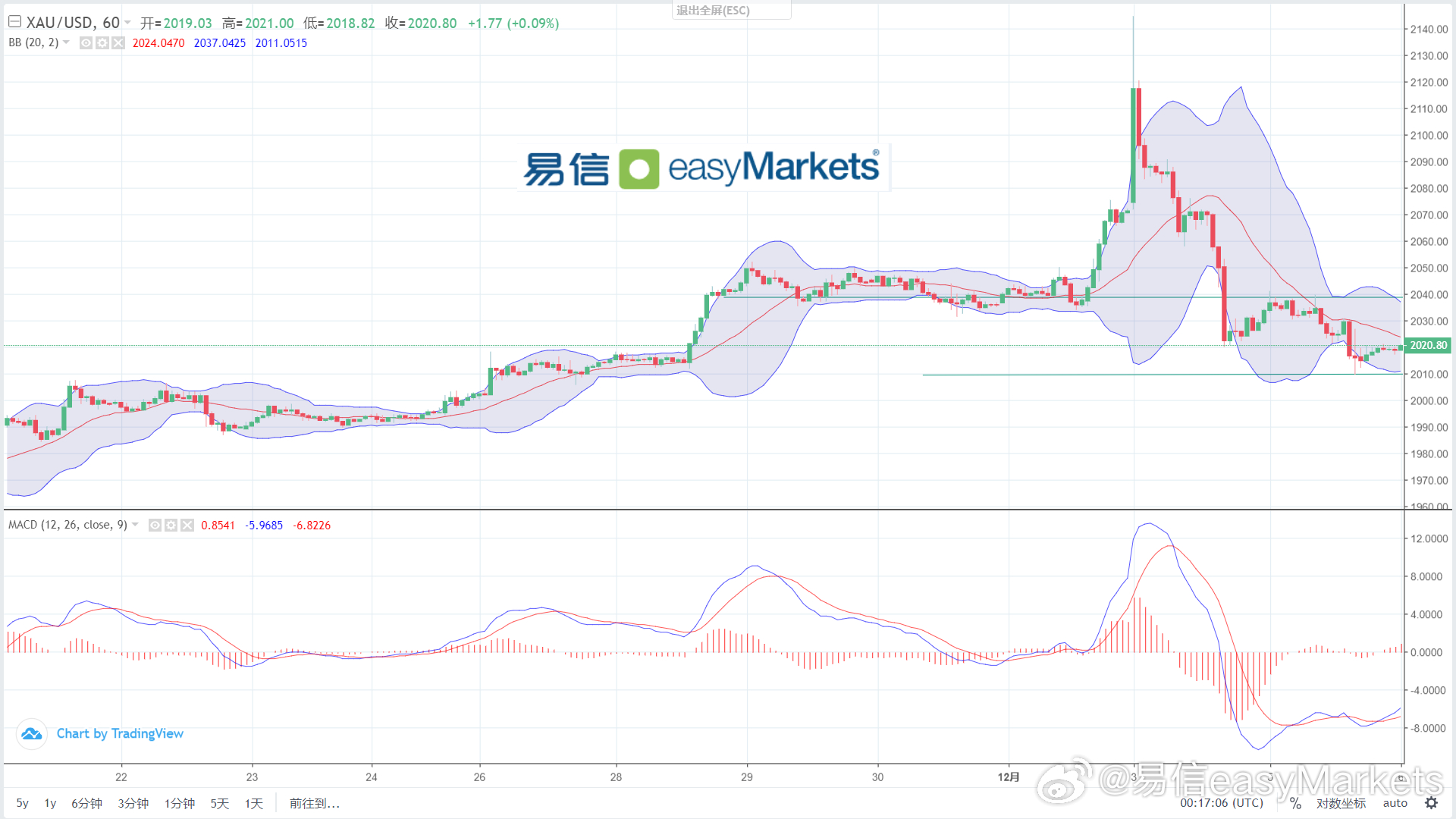 新澳门六开奖结果今天,最佳实践策略实施_Harmony20.454