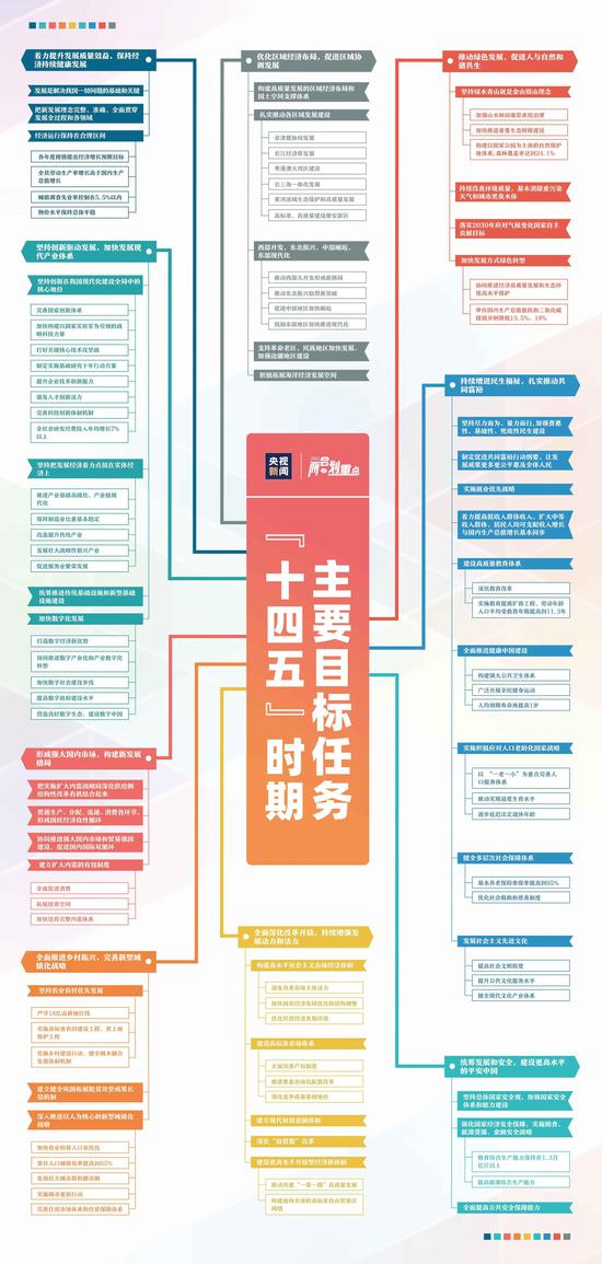 新澳门彩精准一码内,结构化评估推进_投资版24.631