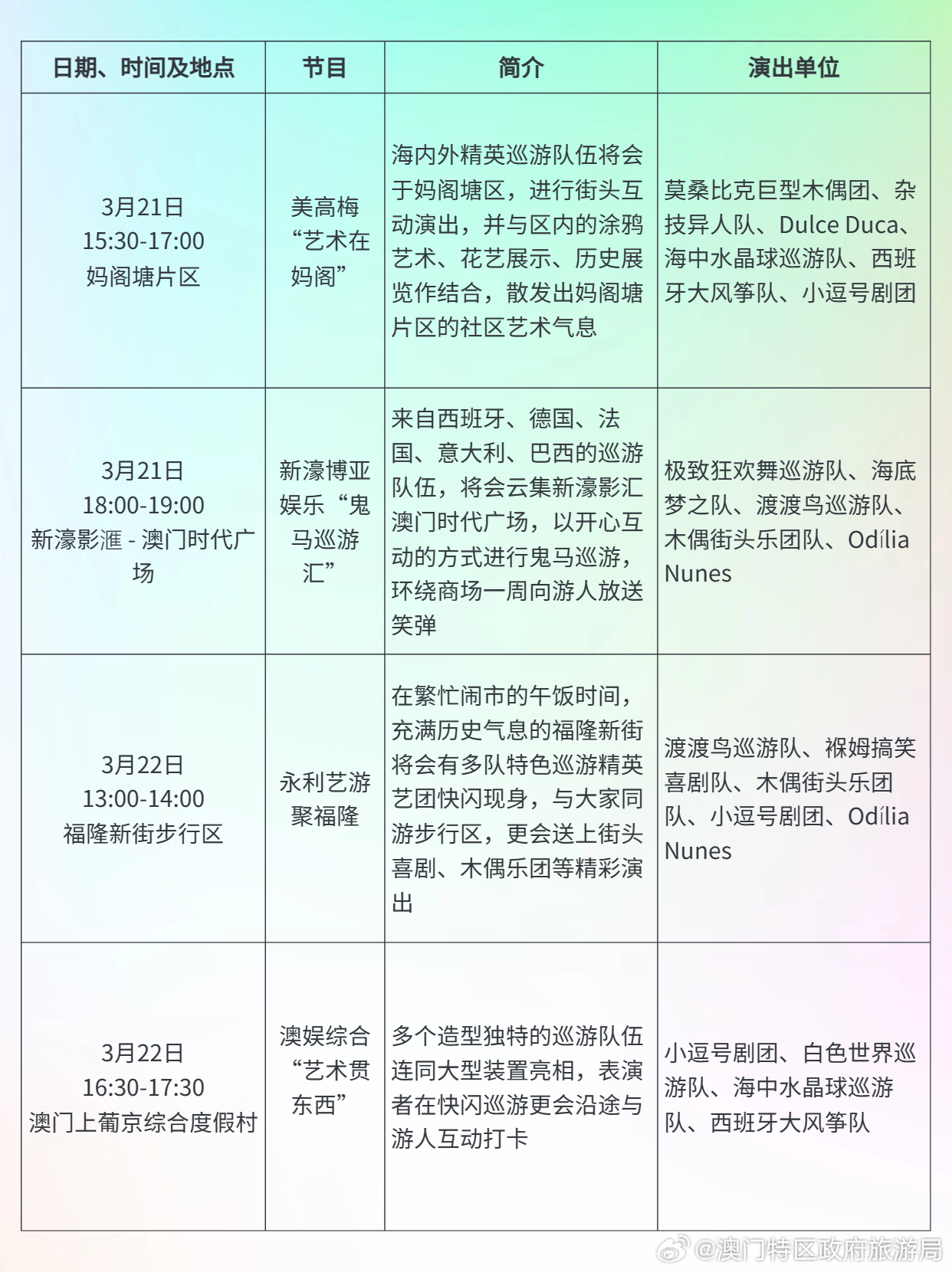 新澳内部资料精准一码波色表,互动性执行策略评估_OP60.831