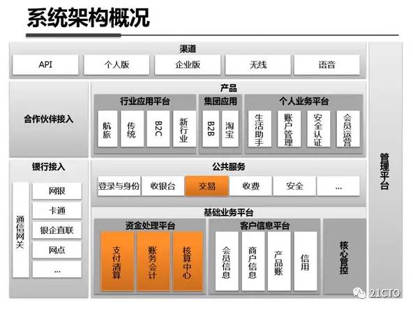 新门内部资料精准大全,系统研究解释定义_复古款19.423